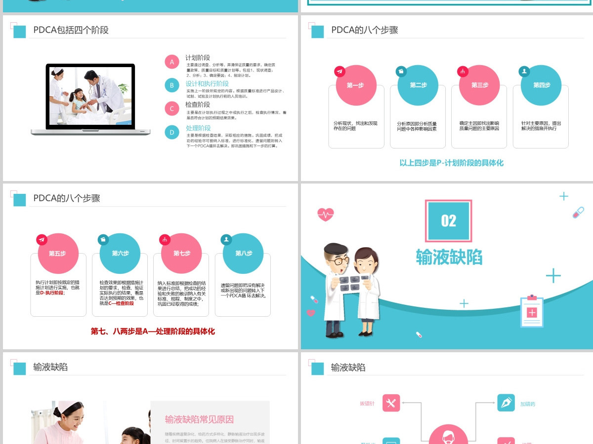 护理输液pdca应用护理输液安全PPT 护理输液pdca应用护理输液安全PPT