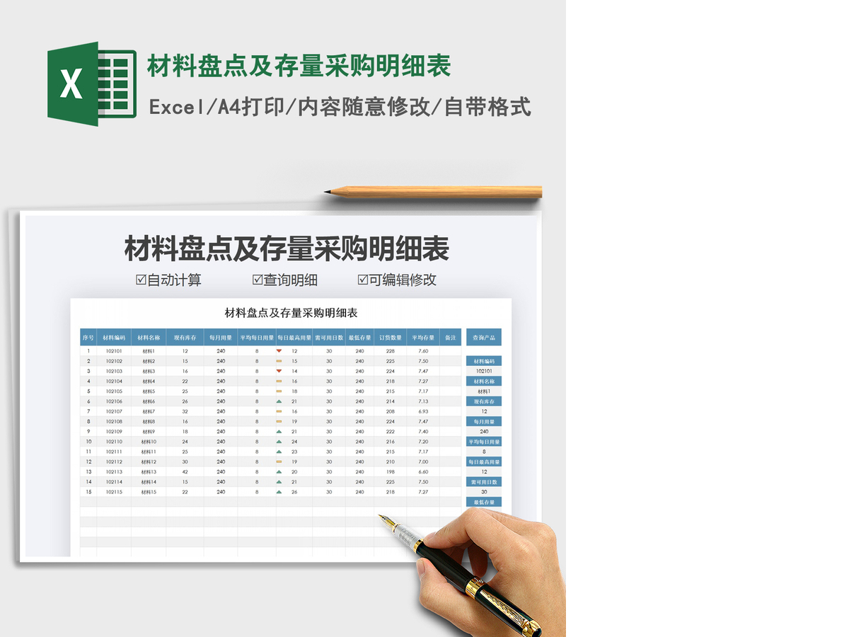 2021年材料盘点及存量采购明细表