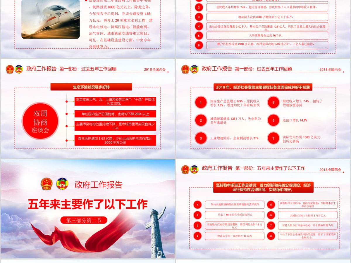 2018全国两会政协政府工作报告ppt
