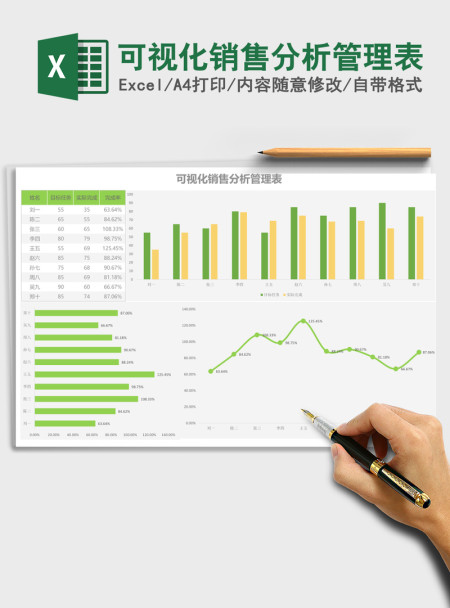 可视化销售分析管理表Excel模板