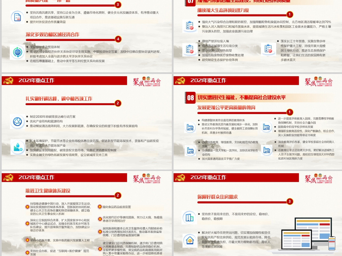 2021全国两会政府工作报告全文学习PPT模板-含讲稿