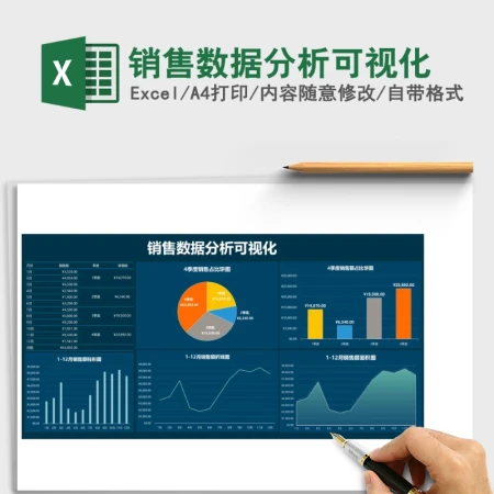 销售数据分析可视化Excel模板