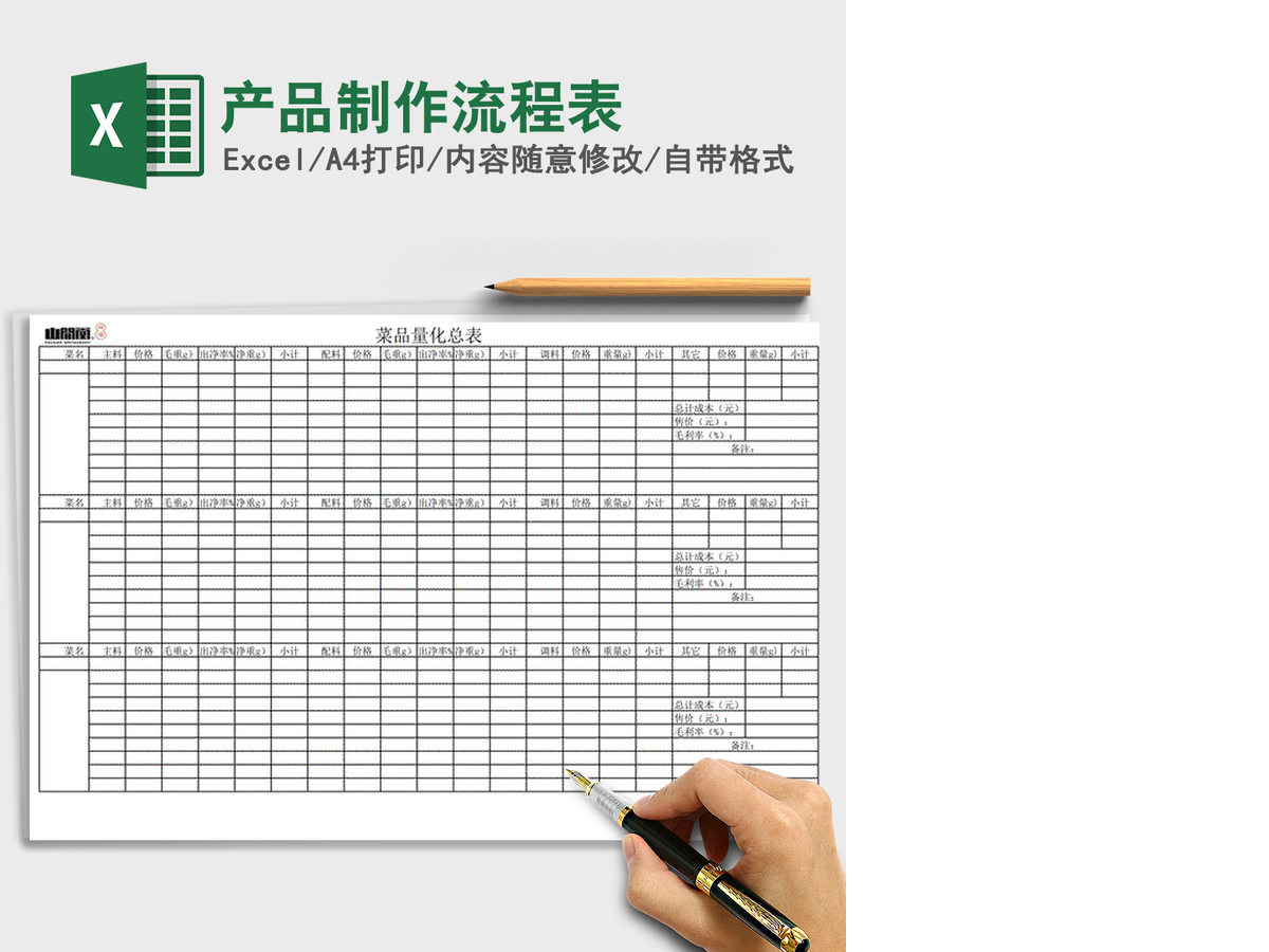 2021年产品制作流程表 2021年产品制作流程表