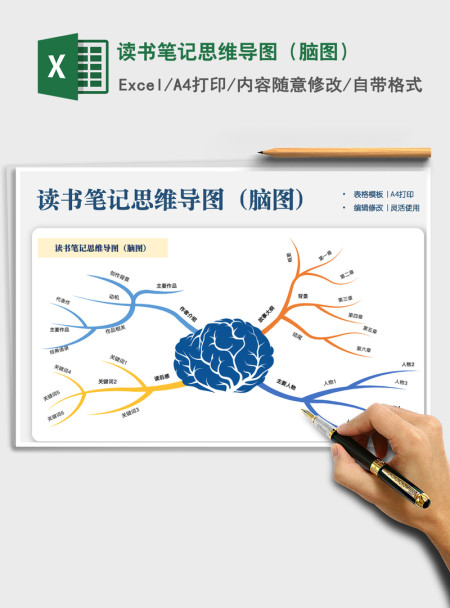 2021年读书笔记思维导图（脑图）