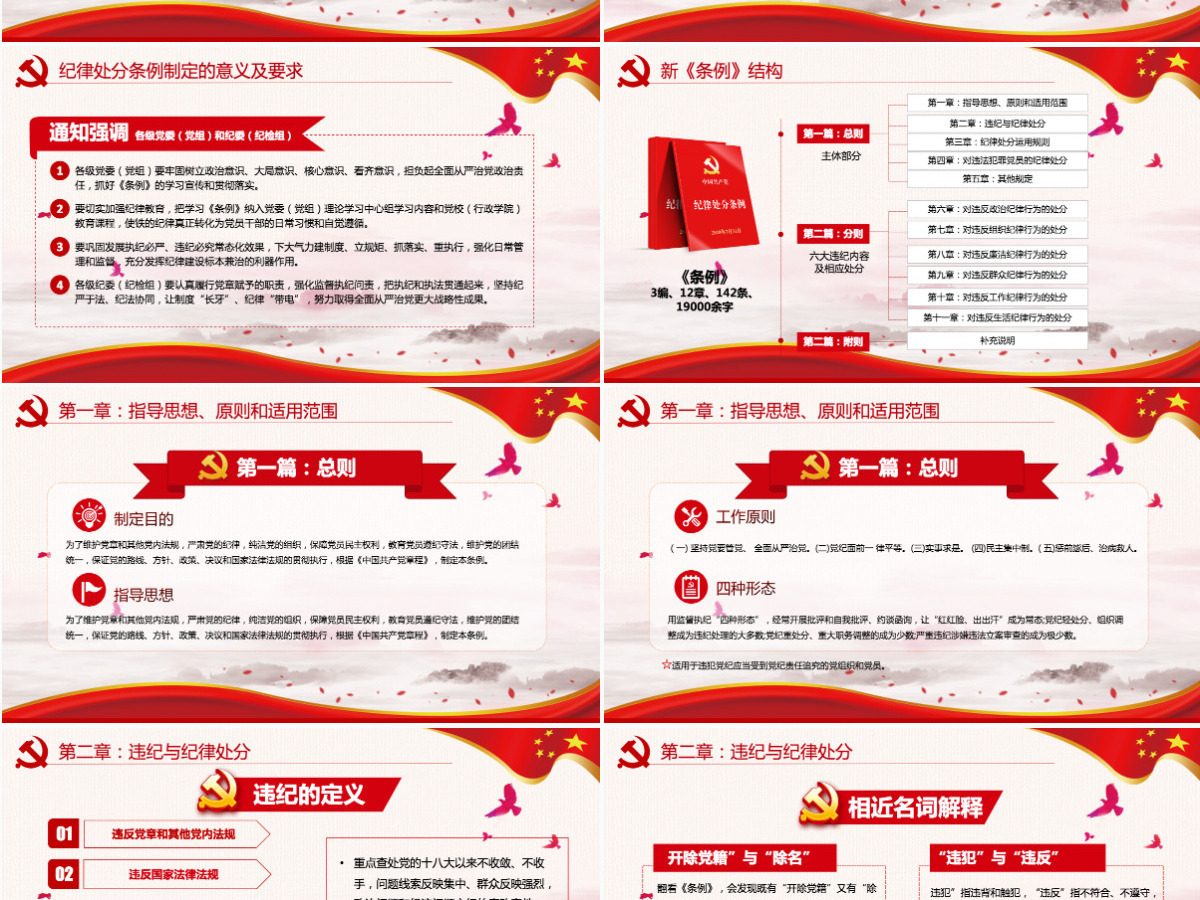 红色党政中国共产党纪律处分条例党课党员学习解读宣传党课党建ppt模板