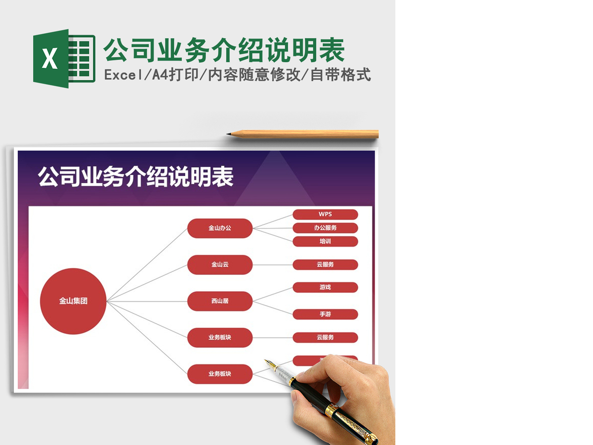 2021年公司业务介绍说明表
