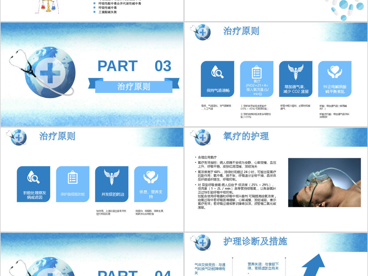 呼吸衰竭的护理查房PPT 呼吸衰竭的护理查房PPT