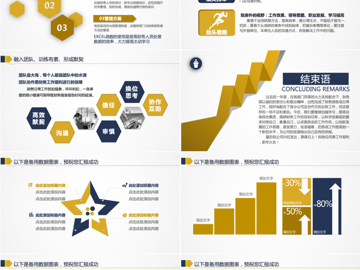 财务工作总结ppt模板幻灯片