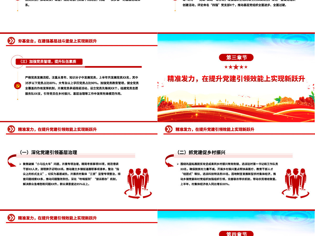 红色精品2025年上半年党建工作情况总结PPT模板 红色精品2025年上半年党建工作情况总结PPT模板