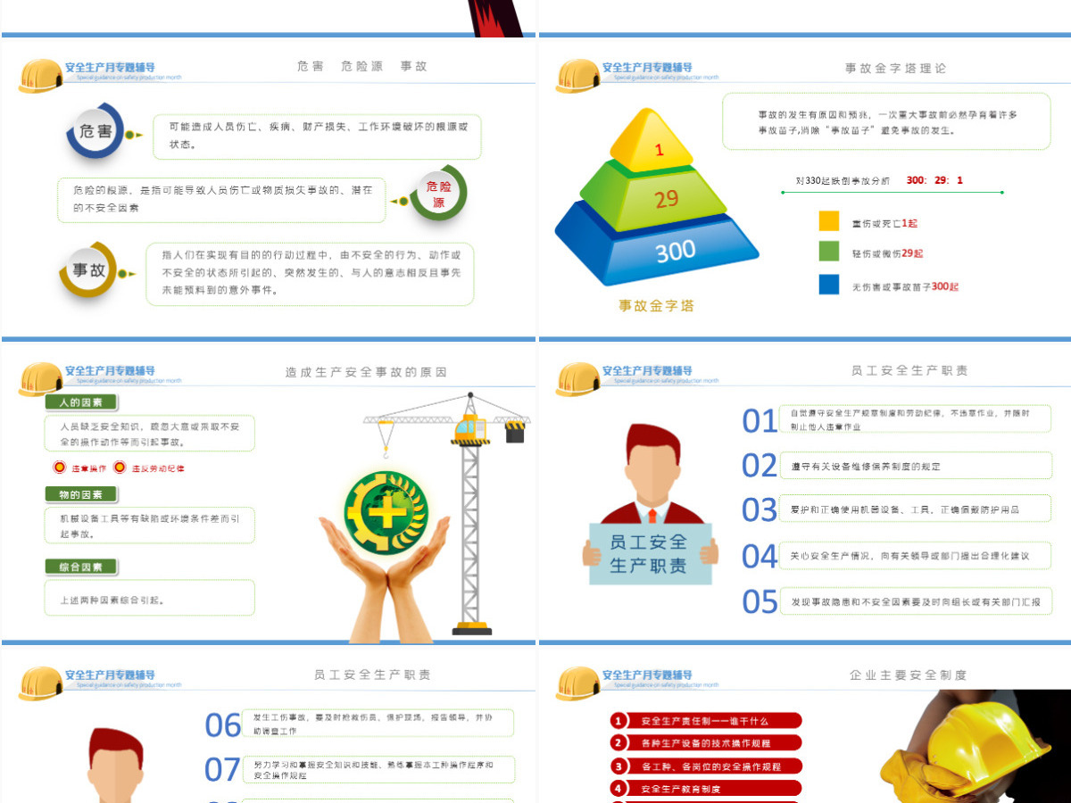 2022安全生产月简洁大气遵守安全生产法当好第一责任人企业安全生产专题课件PPT 2022安全生产月简洁大气遵守安全生产法当好第一责任人企业安全生产专题课件PPT
