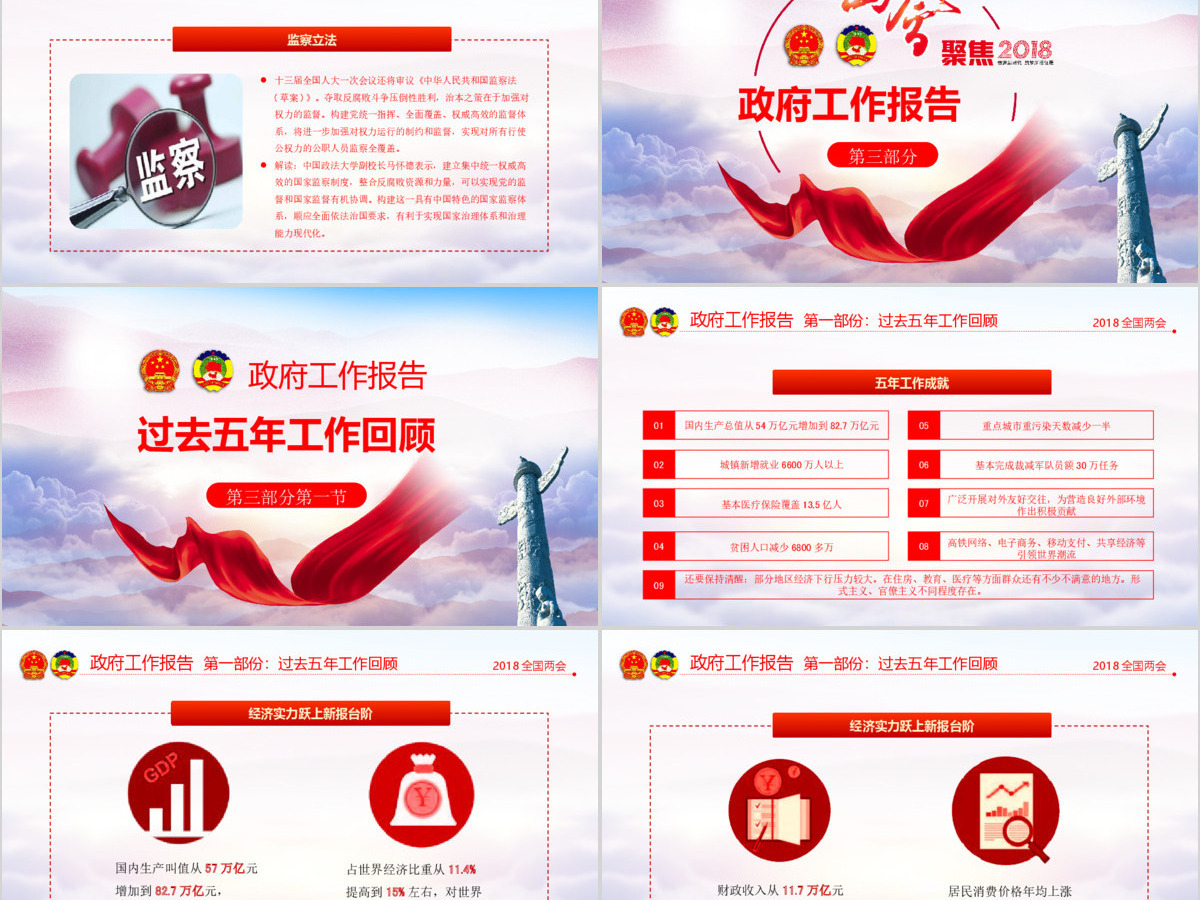 2018全国两会政协政府工作报告ppt