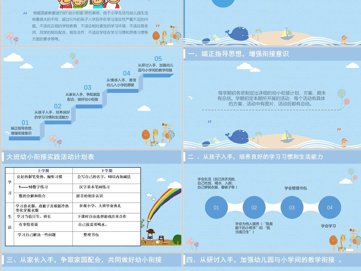 蓝色简约大气卡通风大班幼小衔接家长会ppt 蓝色简约大气卡通风大班幼小衔接家长会ppt