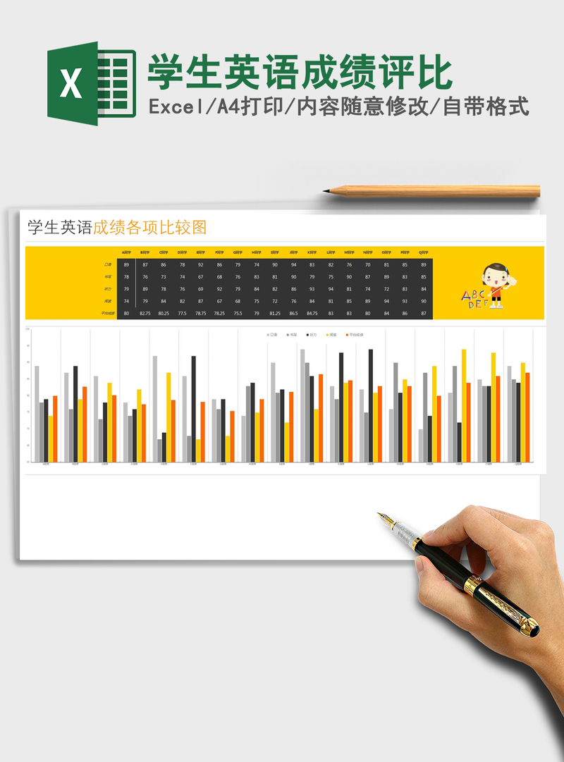 2021年学生英语成绩评比