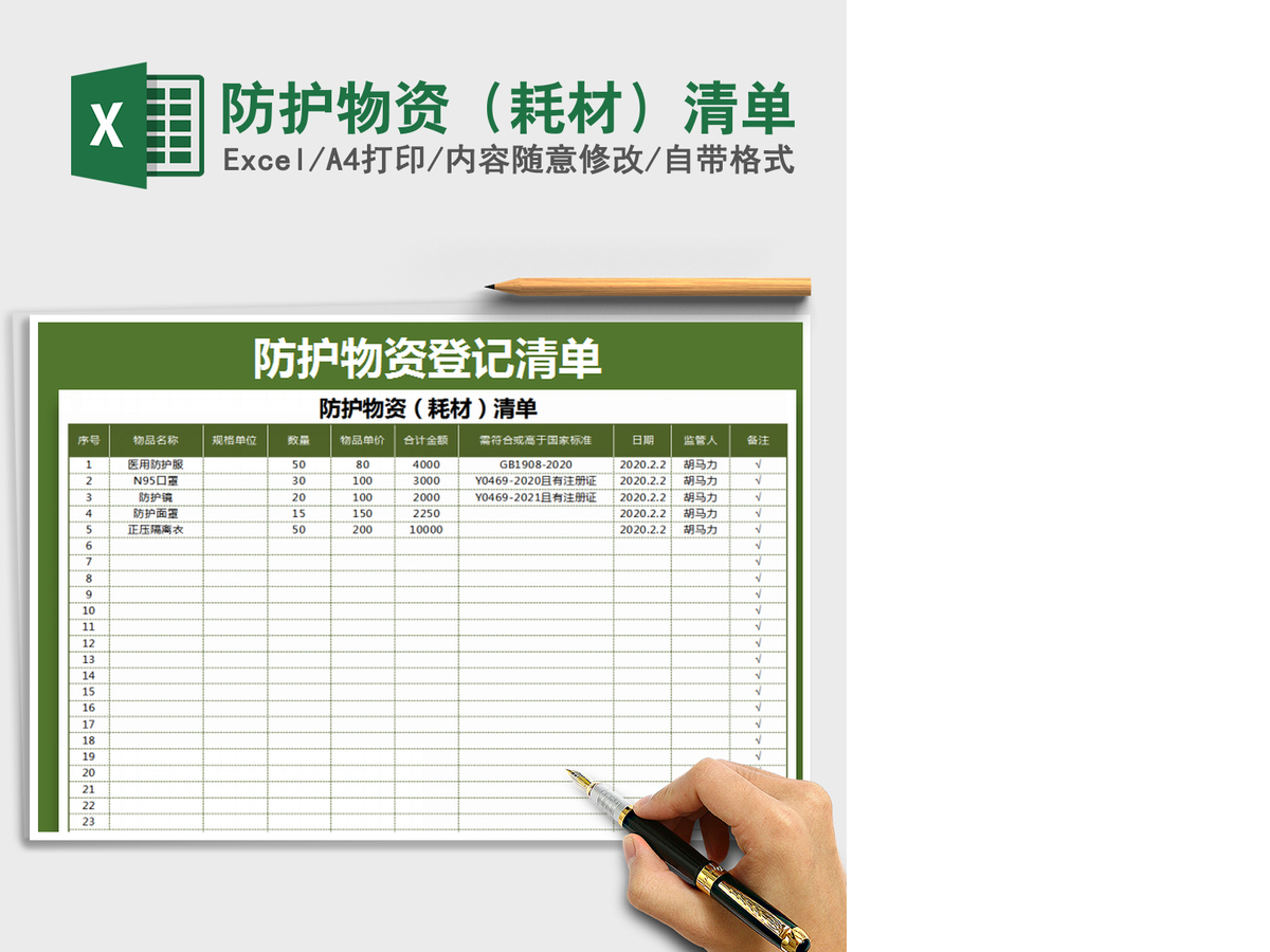 2021年防护物资（耗材）清单