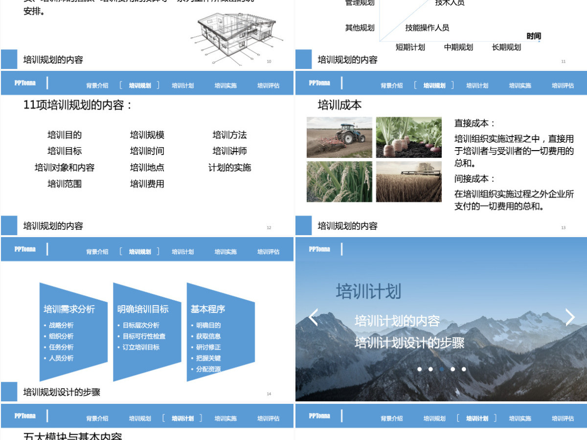 红蓝双色企业内部培训工作计划ppt模板 红蓝双色企业内部培训工作计划ppt模板