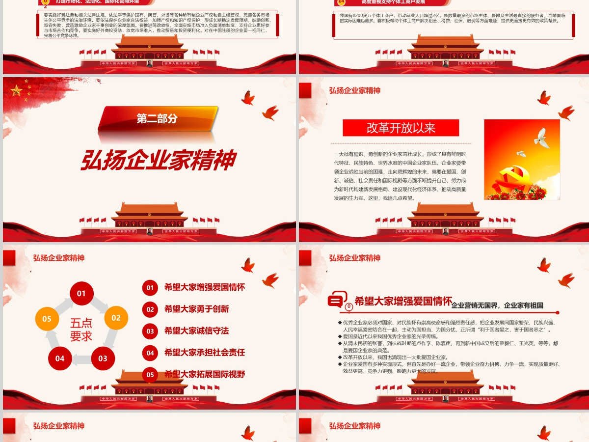 在企业家座谈会上重要讲话精神学习PPT模板