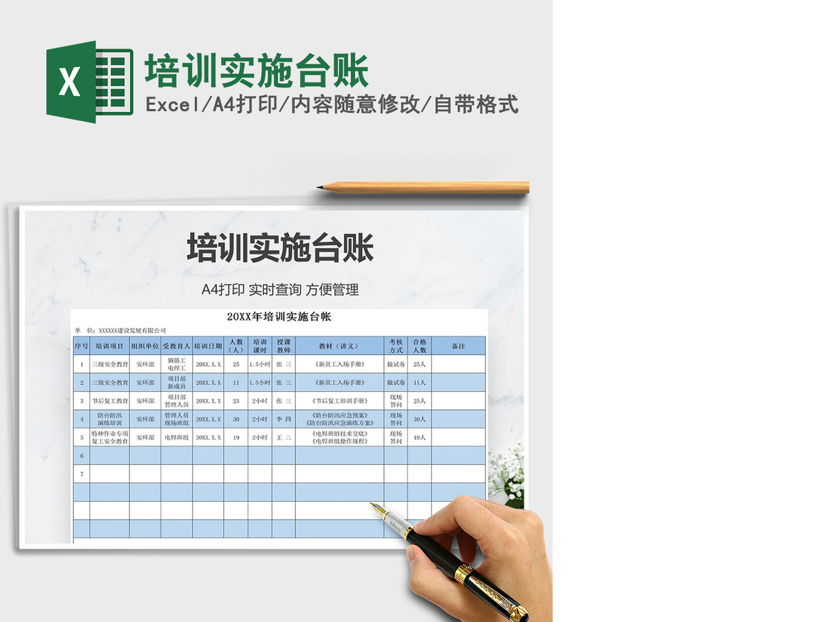 2021年培训实施台账