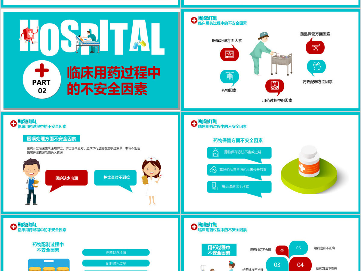 简约清新护理用药安全管理知识培训PPT 简约清新护理用药安全管理知识培训PPT