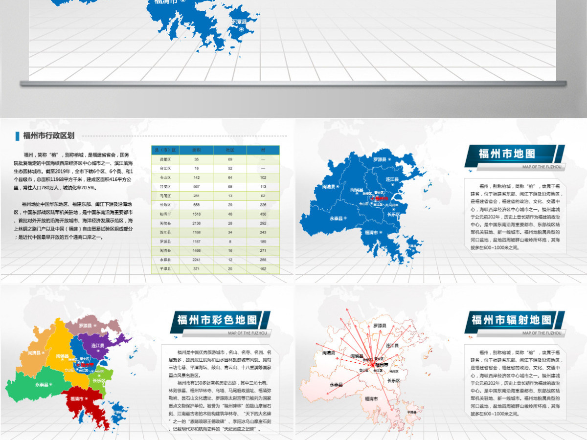 福州市地图PPT福建省含区县可编辑可填充矢量分层地图PPT模板 福州市地图PPT福建省含区县可编辑可填充矢量分层地图PPT模板