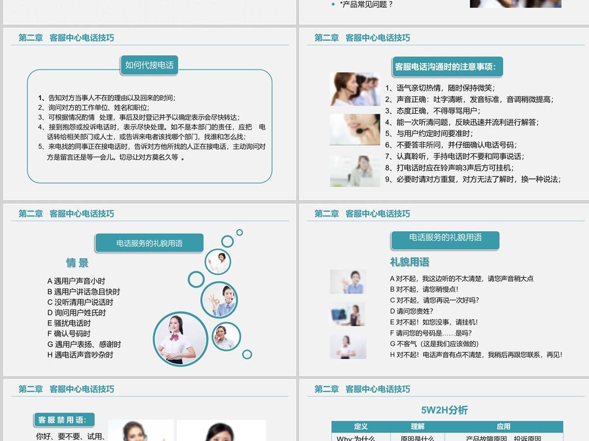 蓝色电话客服培训PPT课件 蓝色电话客服培训PPT课件