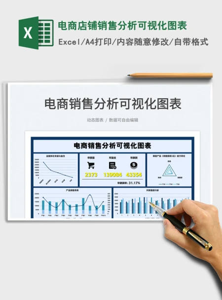 2021电商店铺销售分析可视化图表免费下载 2021电商店铺销售分析可视化图表免费下载