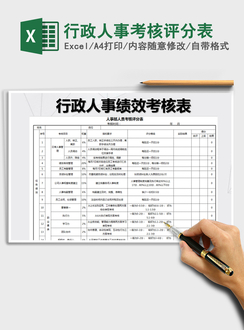 2021年行政人事考核评分表