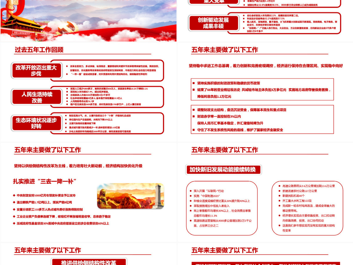 2018全国两会政府工作报告PPT