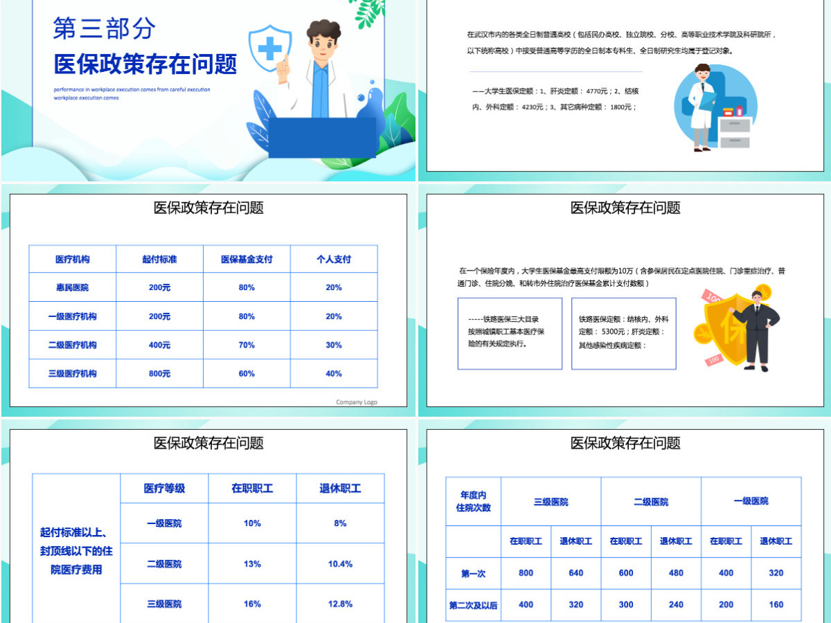 2022医保政策培训插画风基本医疗保障政策培训专题课件模板PPT 2022医保政策培训插画风基本医疗保障政策培训专题课件模板PPT