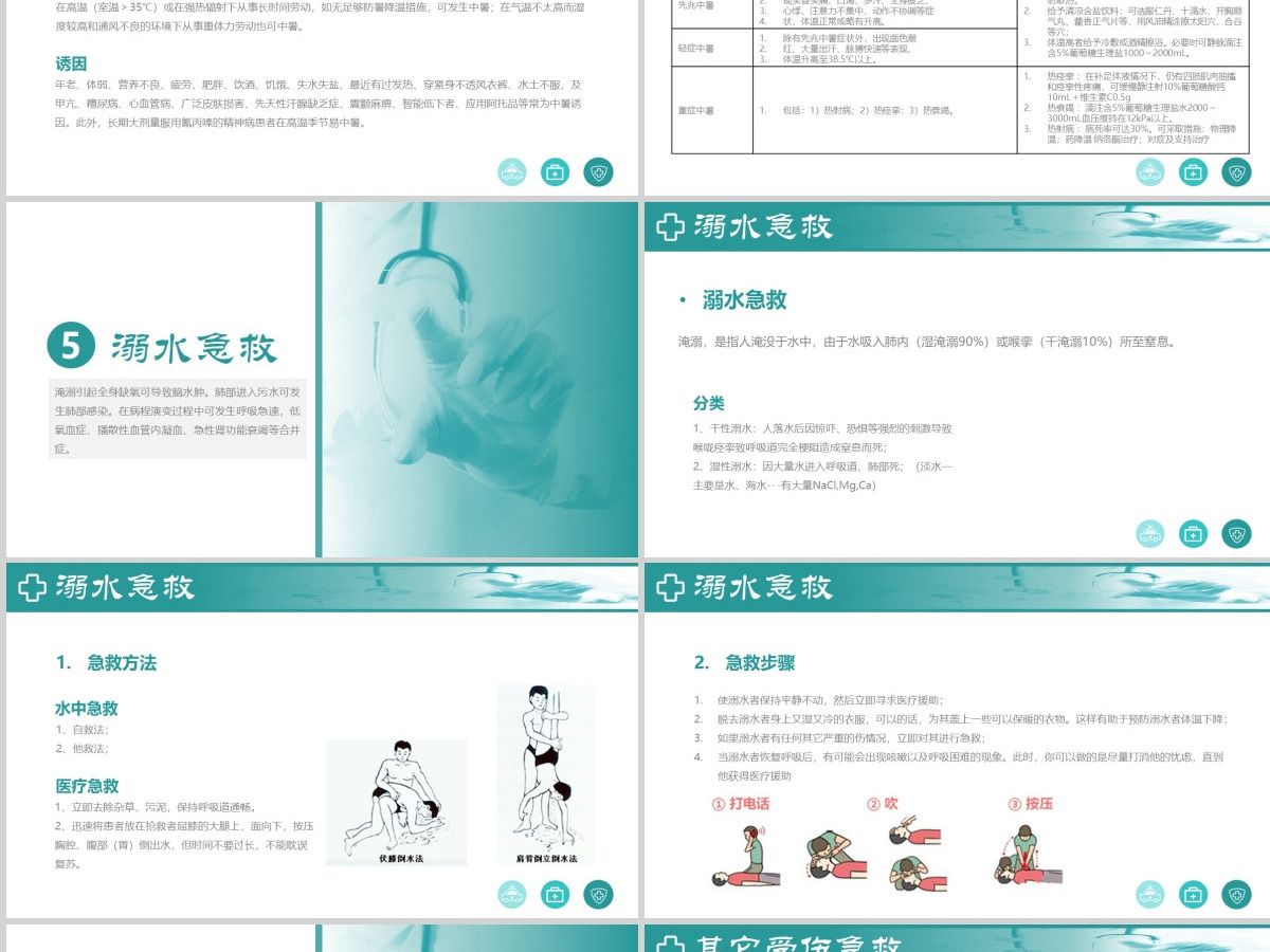 常见急救知识PPT模板医疗课程资源实践考核内容培训课件 常见急救知识PPT模板医疗课程资源实践考核内容培训课件