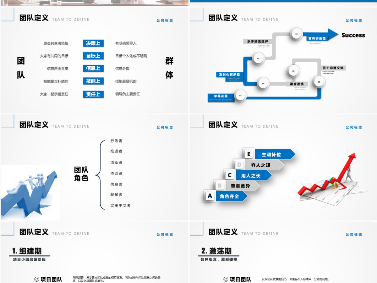 团队建设管理入职培训PPT模板 团队建设管理入职培训PPT模板