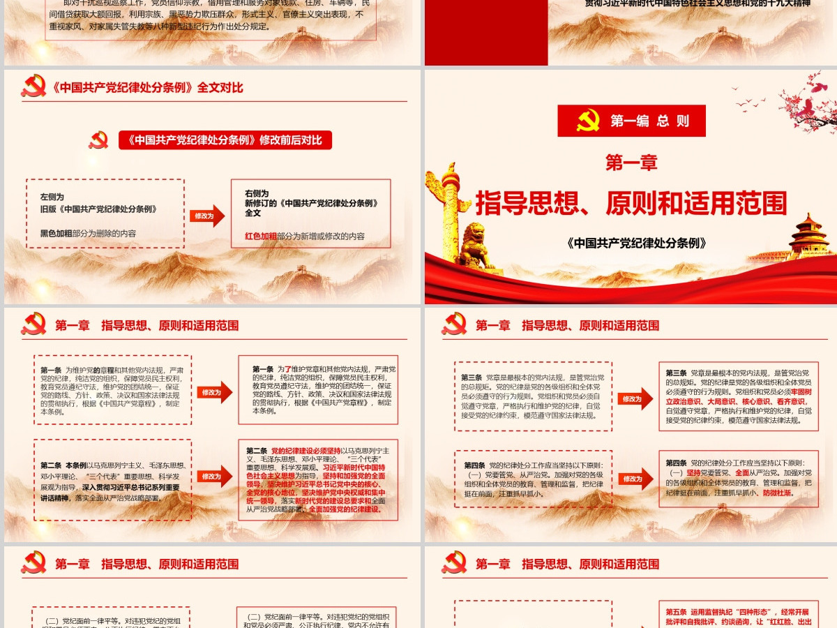 中国共产党纪律处分条例 动画  2PPT-含讲稿