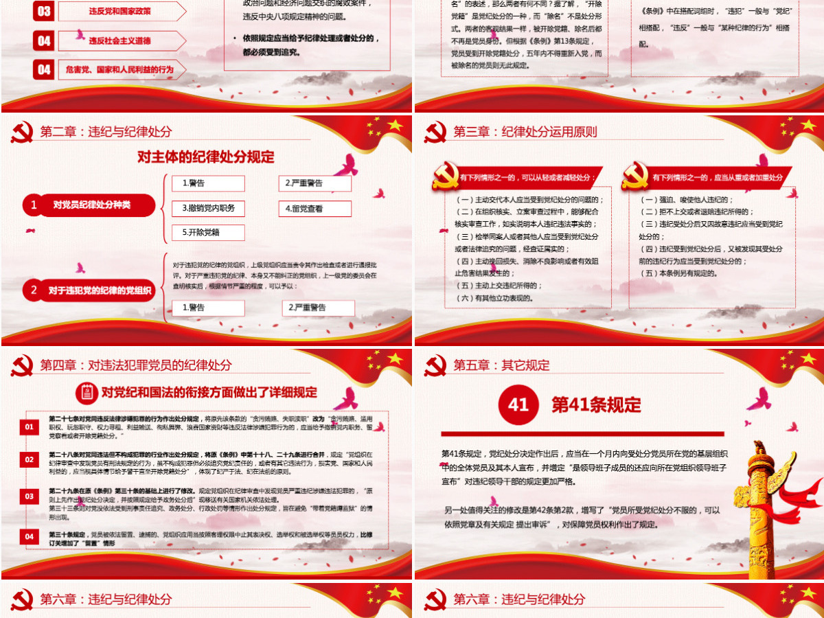 红色党政中国共产党纪律处分条例党课党员学习解读宣传党课党建ppt模板