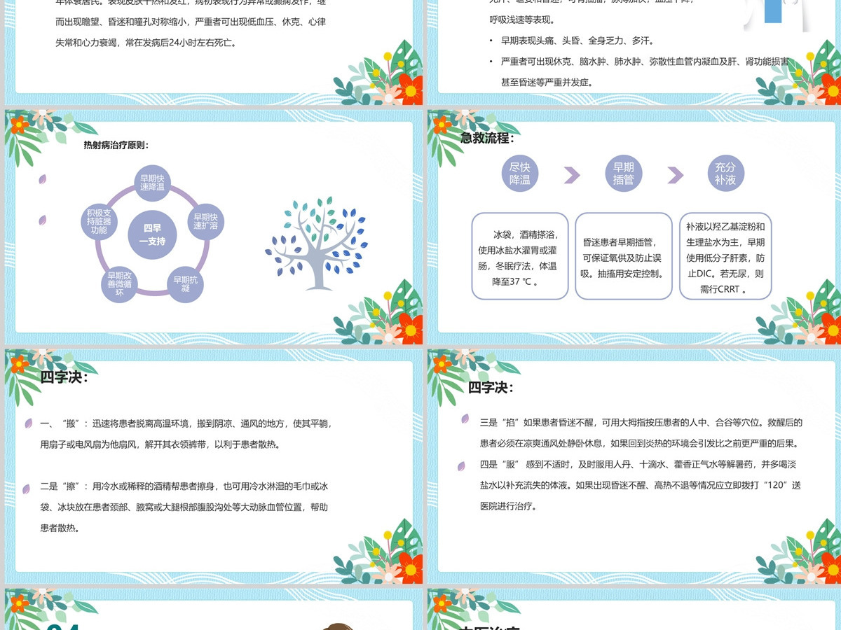 2022中暑护理查房清新创意护理查房通用PPT模板
