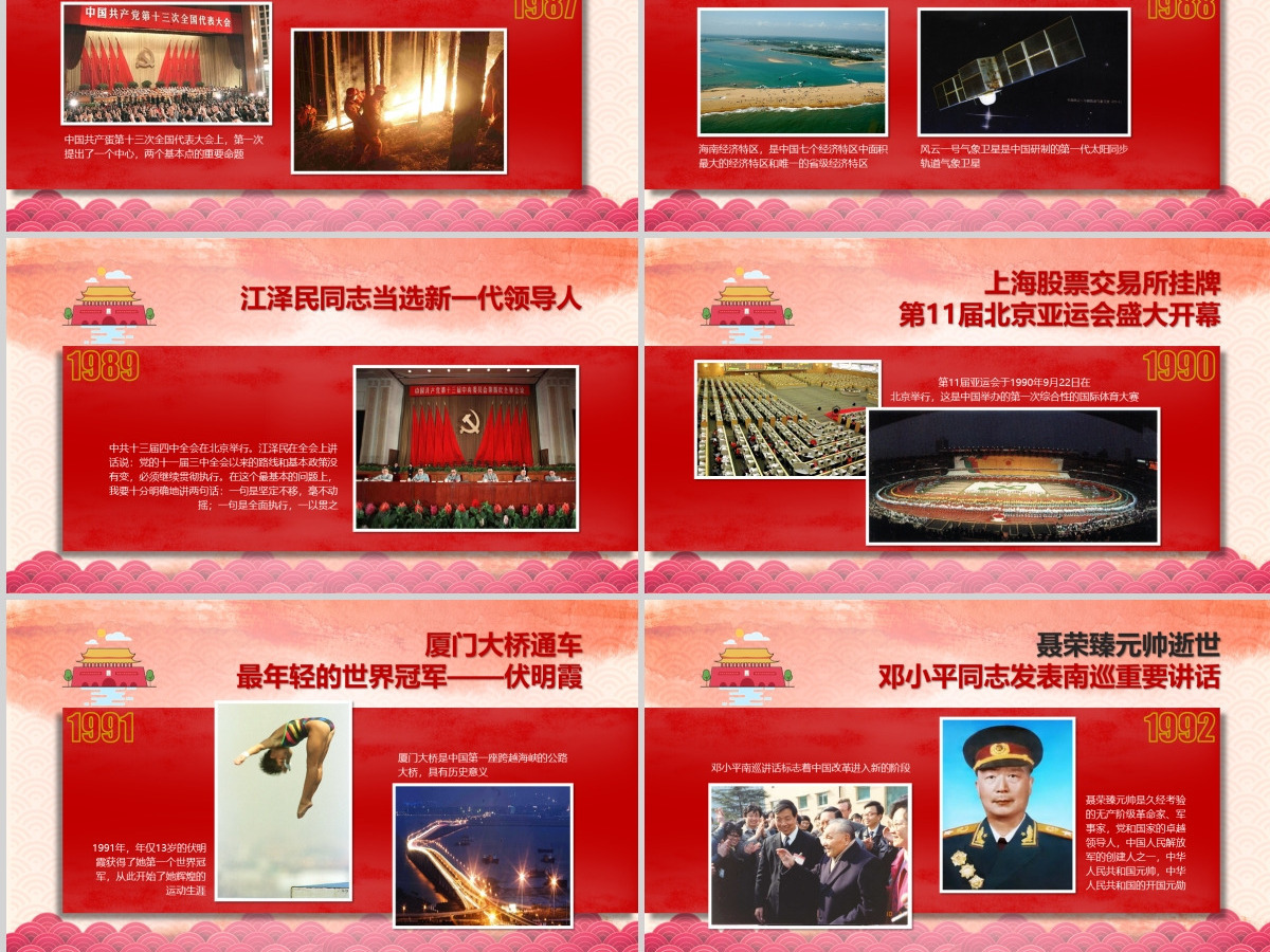 国庆建国72周年大事记光辉历程PPT模板