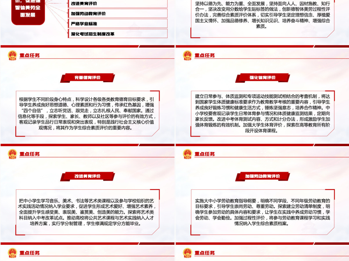 炫彩时尚深化新时代教育评价改革总体方案学习解读ppt-含讲稿 炫彩时尚深化新时代教育评价改革总体方案学习解读ppt-含讲稿