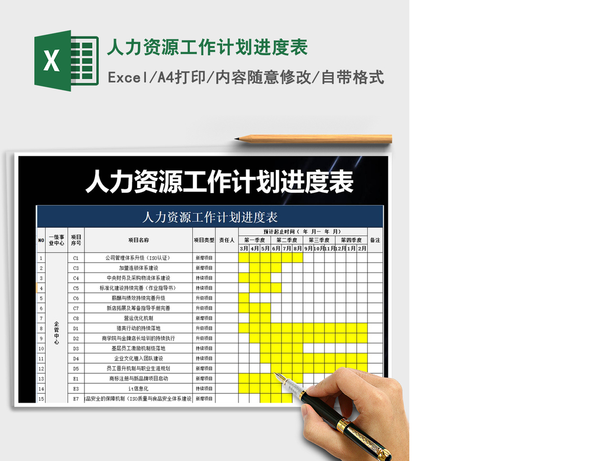 2021年人力资源工作计划进度表
