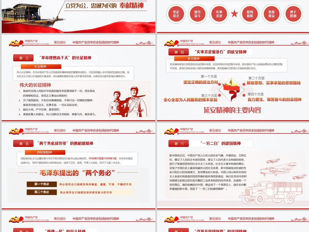 百年历史的脉络和线索建党102周年七一建党节专题党课PPT