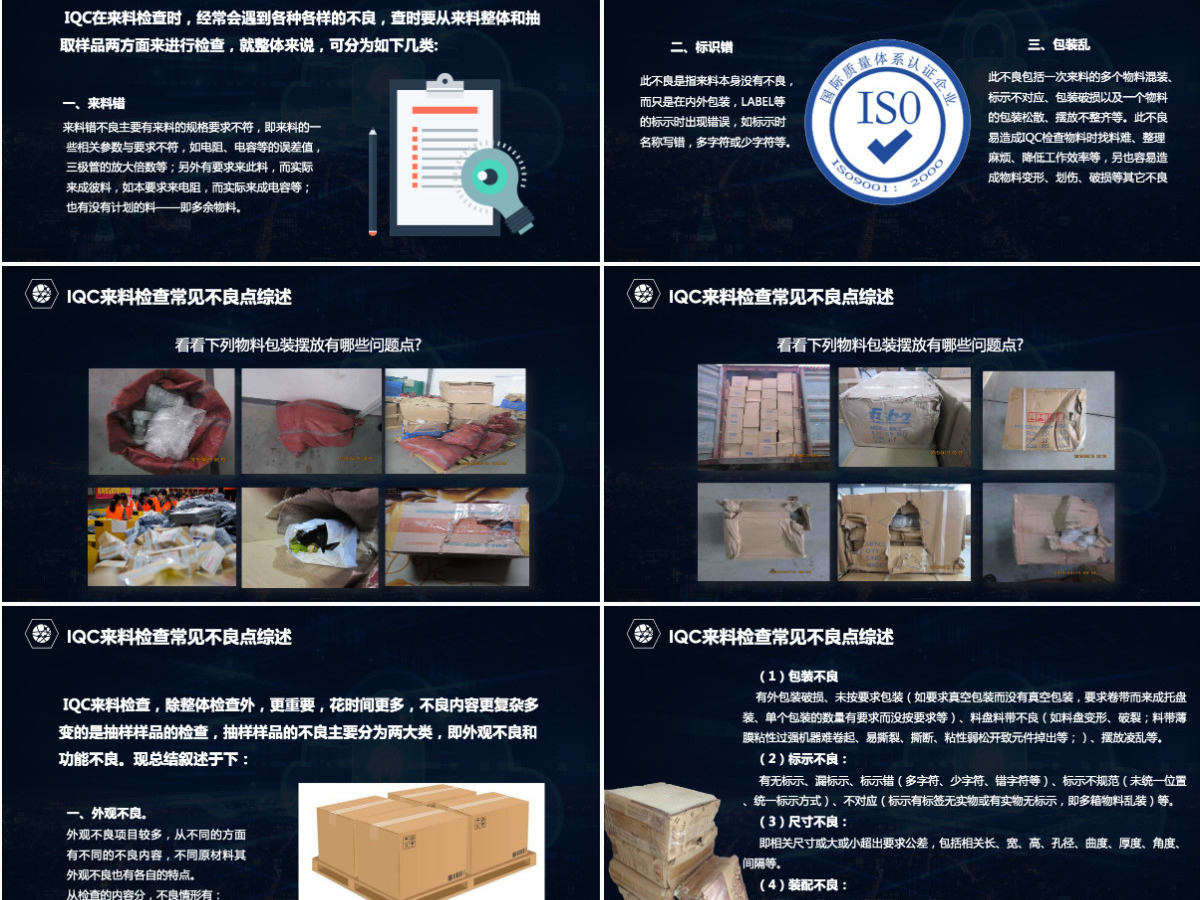 蓝色大气商务实用IQC基础知识培训课件PPT模版 蓝色大气商务实用IQC基础知识培训课件PPT模版