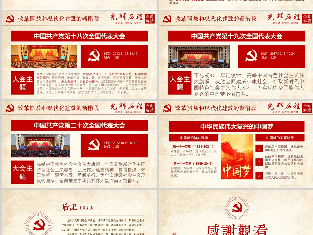 光辉的历程中国共产党党史党课学习ppt模板--含讲稿