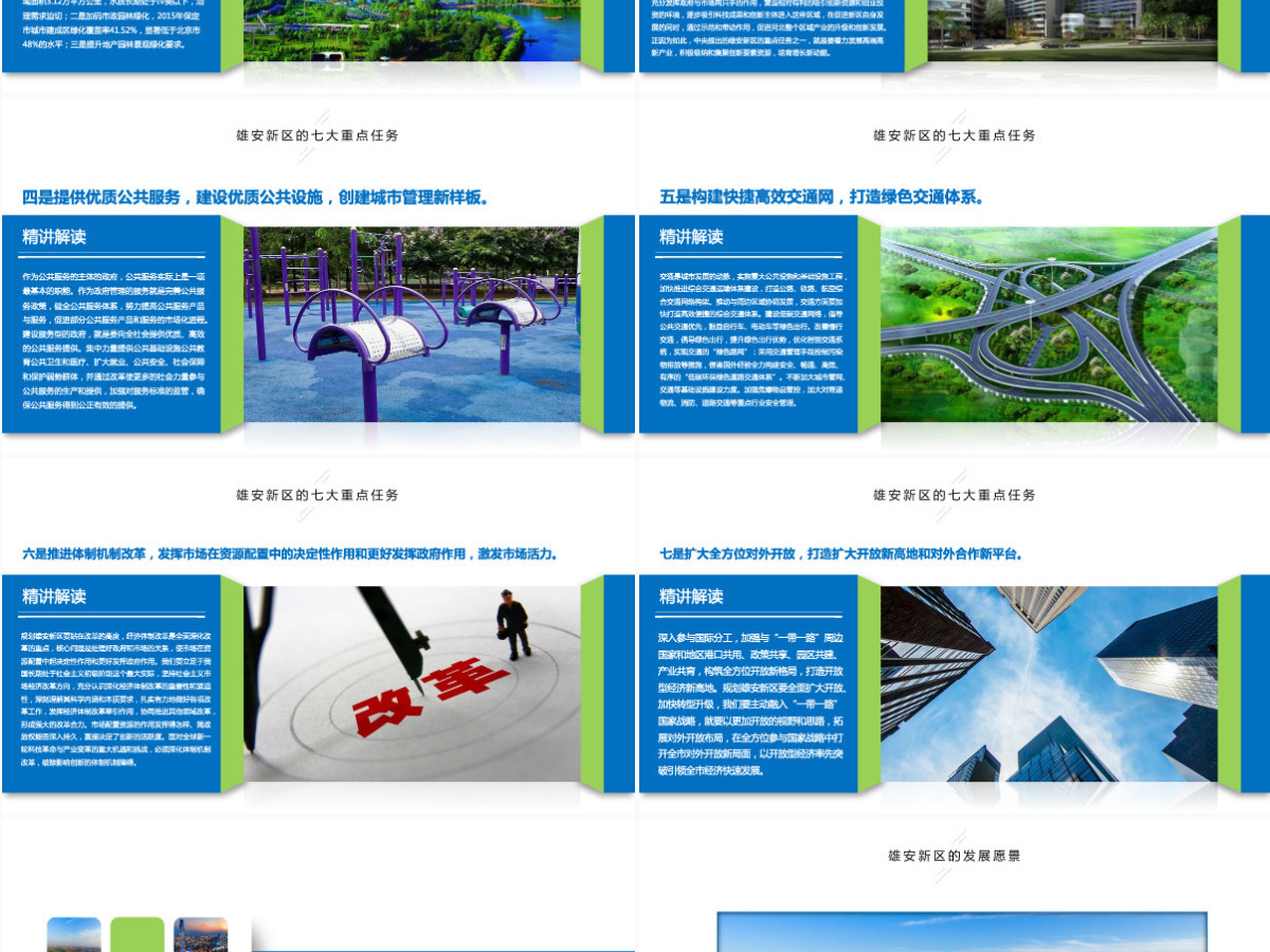河北雄安新区介绍PPT模板概况规划地图 河北雄安新区介绍PPT模板概况规划地图