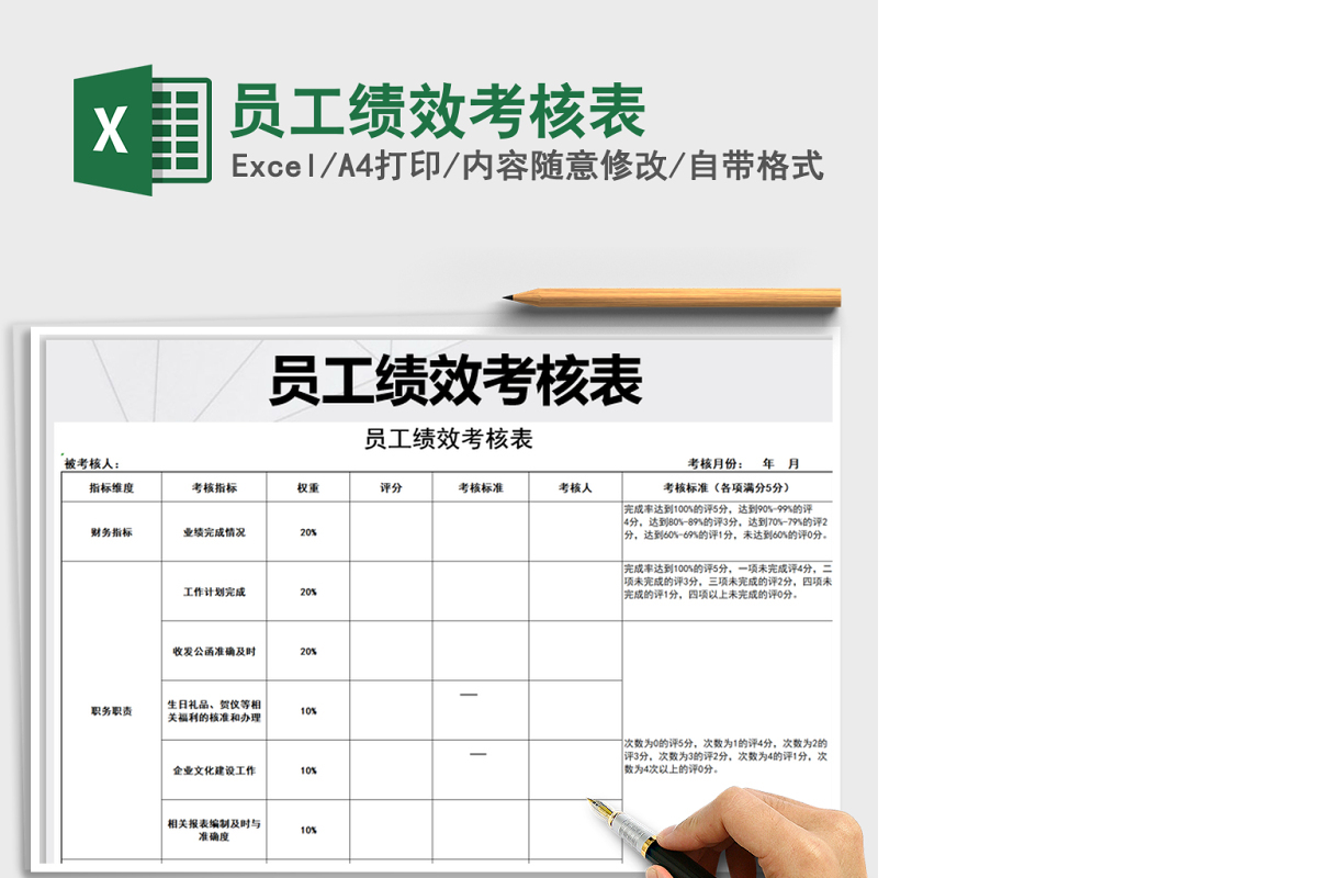 2021年员工绩效考核表