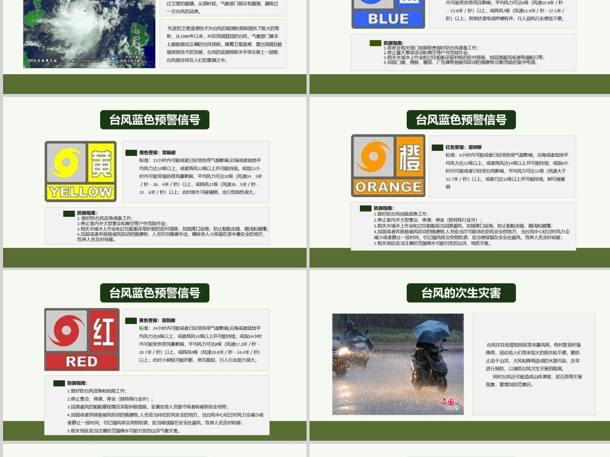 原创防台风防汛抗洪防灾减灾日预防突发事件安全教育 原创防台风防汛抗洪防灾减灾日预防突发事件安全教育