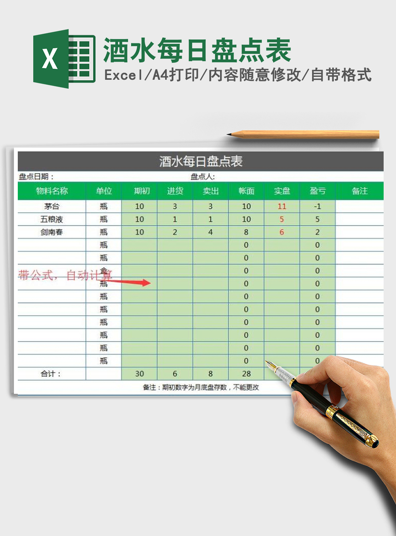 2021年酒水每日盘点表