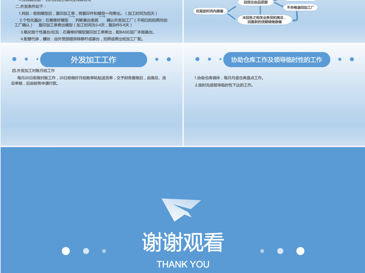 蓝色简洁采购工作总结PPT模板 蓝色简洁采购工作总结PPT模板