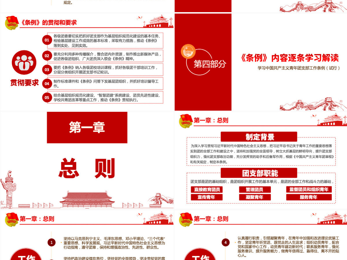 原创中国共产主义青年团支部工作条例学习解读PPT-含讲稿 原创中国共产主义青年团支部工作条例学习解读PPT-含讲稿