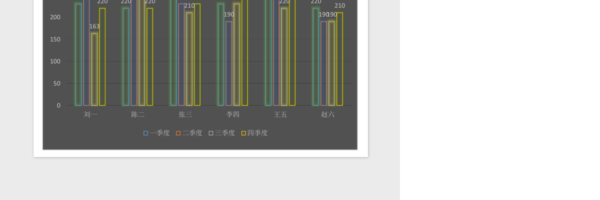 销售数据可视化分析表Excel表格模板