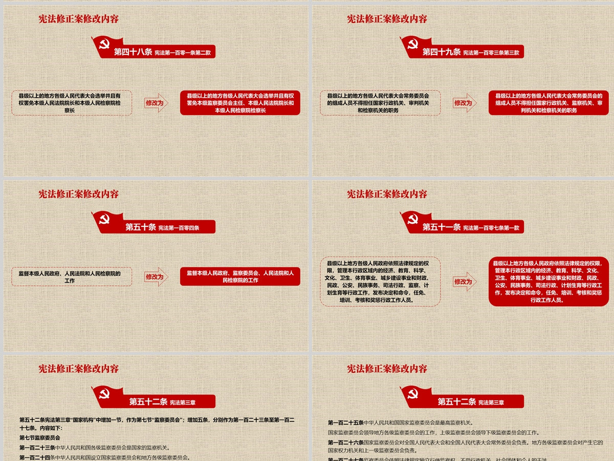 新宪法学习解读宪法修正案党课党建PPT 新宪法学习解读宪法修正案党课党建PPT