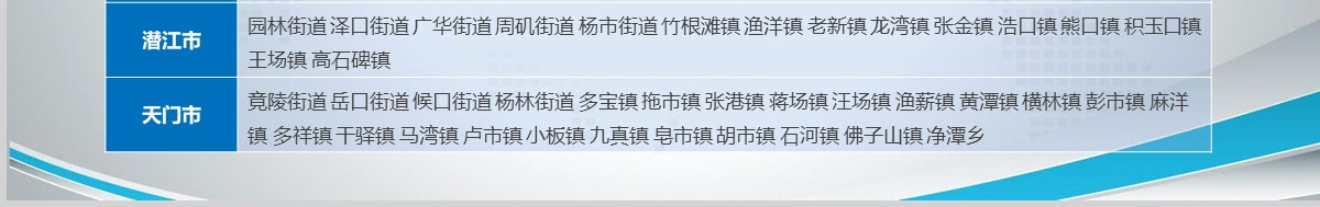 原创蓝色矢量湖北省政区地图PPT模板,可编辑中国地图