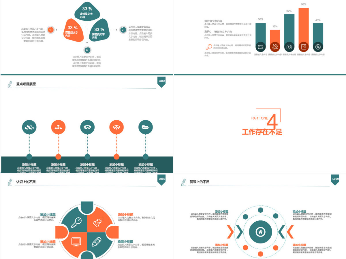2021年人力资源技能培训总结计划PPT