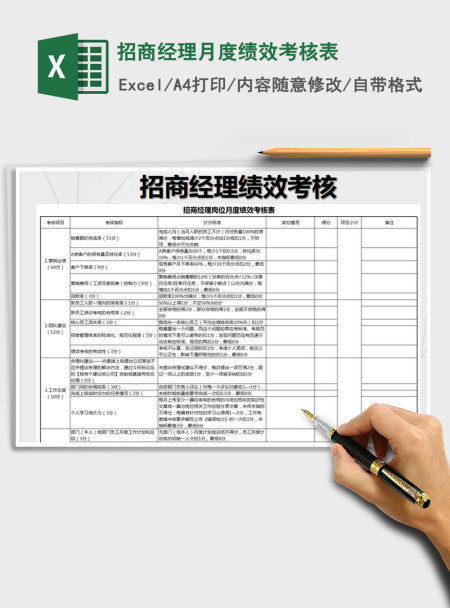 2022年招商经理月度绩效考核表免费下载 2022年招商经理月度绩效考核表免费下载